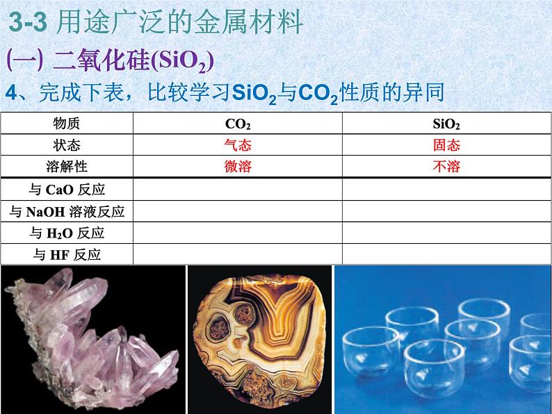 人教版（新课标）高中化学必修一第四章 第一节 第一课时 二氧化硅和硅酸 (2)课件07