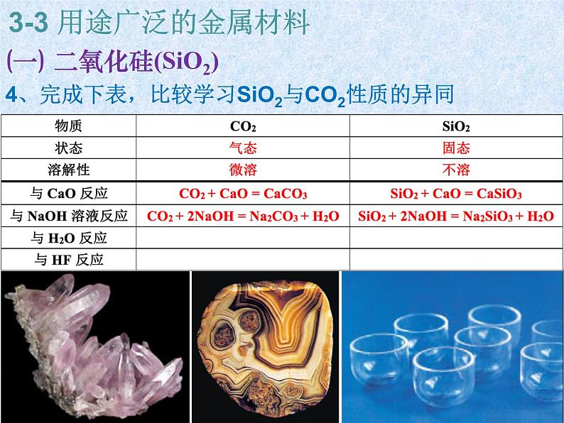 人教版（新课标）高中化学必修一第四章 第一节 第一课时 二氧化硅和硅酸 (2)课件08