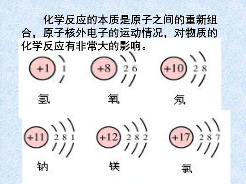 人教版（新课标）高中化学必修一第二章 第三节 氧化还原反应（第二课时）课件第3页