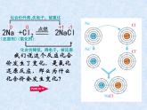 人教版（新课标）高中化学必修一第二章 第三节 氧化还原反应（第二课时）课件