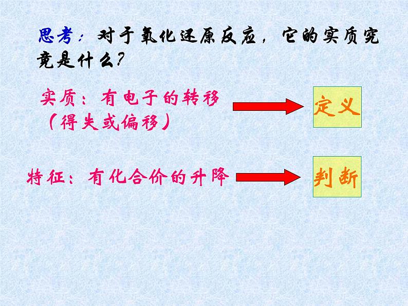 人教版（新课标）高中化学必修一第二章 第三节 氧化还原反应（第二课时）课件第6页