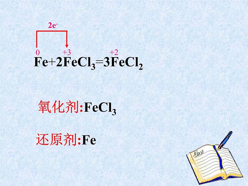 人教版（新课标）高中化学必修一第二章 第三节 氧化还原反应（第五课时）课件第5页