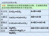 人教版（新课标）高中化学必修一第二章 第三节 氧化还原反应（第一课时）课件