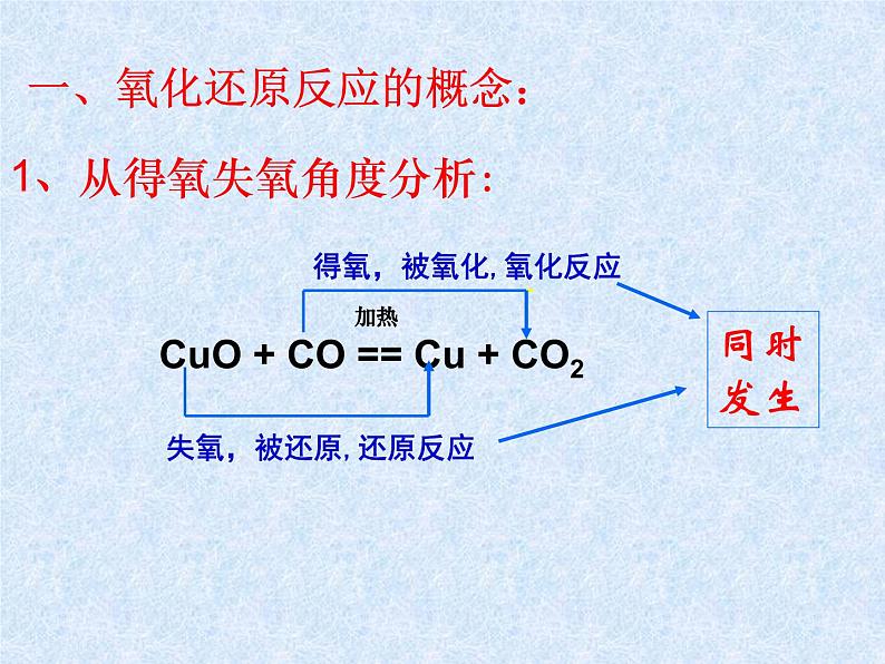 人教版（新课标）高中化学必修一第二章 第三节 氧化还原反应（第一课时）课件第8页