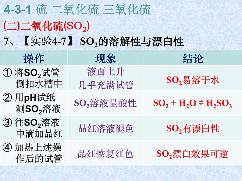 人教版（新课标）高中化学必修一第四章 第三节 第一课时 硫 二氧化硫 三氧化硫 (2)课件05