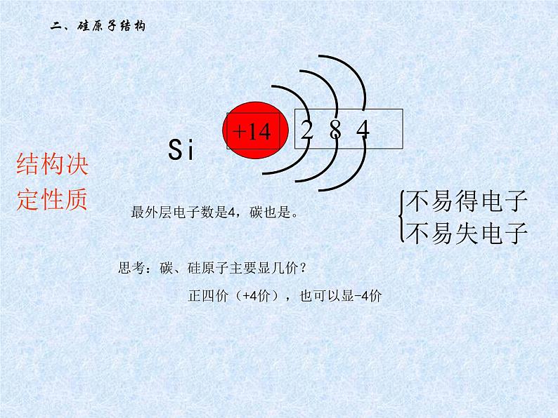 人教版（新课标）高中化学必修一第四章 第一节 无机非金属材料的主角-硅 （1）_20190827_071925课件03