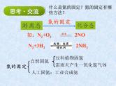 人教版（新课标）高中化学必修一第四章 第四节 氨 硝酸 硫酸 （1）课件