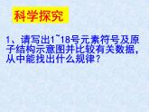 人教版（新课标）高中化学必修二元素周期律2 课件