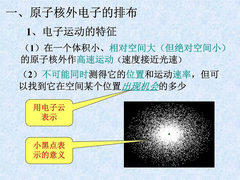 人教版（新课标）高中化学必修二元素周期律1第4页