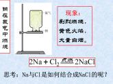 人教版（新课标）高中化学必修二化学键(3) 课件