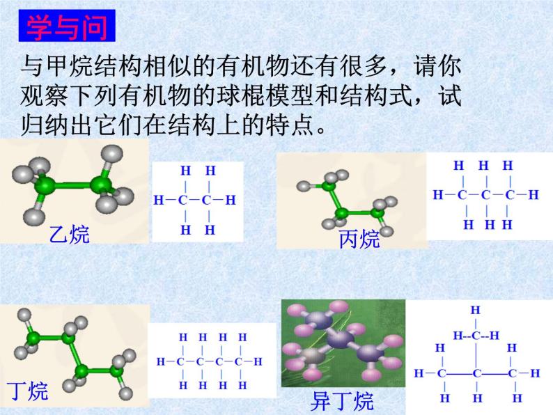 人教版（新课标）高中化学必修二最简单的有机物——甲烷2 课件02