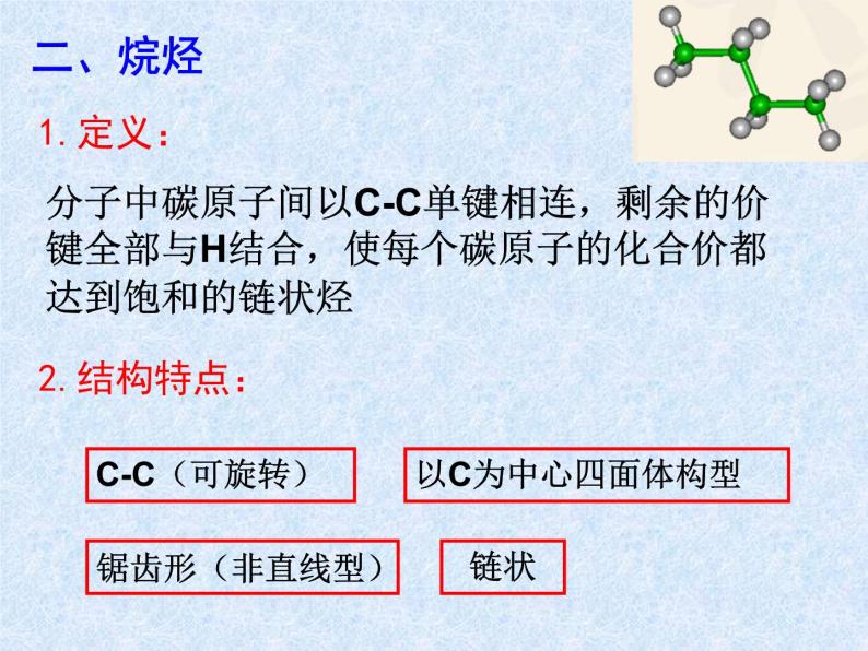 人教版（新课标）高中化学必修二最简单的有机物——甲烷2 课件03