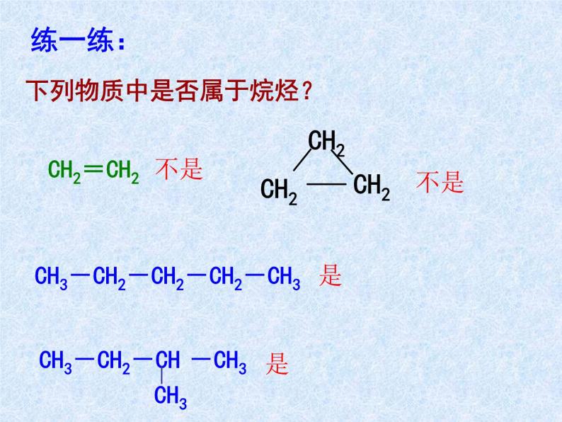 人教版（新课标）高中化学必修二最简单的有机物——甲烷2 课件04