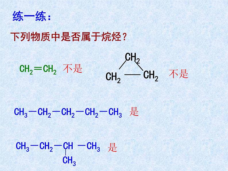 人教版（新课标）高中化学必修二最简单的有机物——甲烷2 课件04