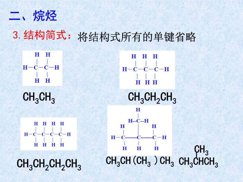 人教版（新课标）高中化学必修二最简单的有机物——甲烷2 课件05