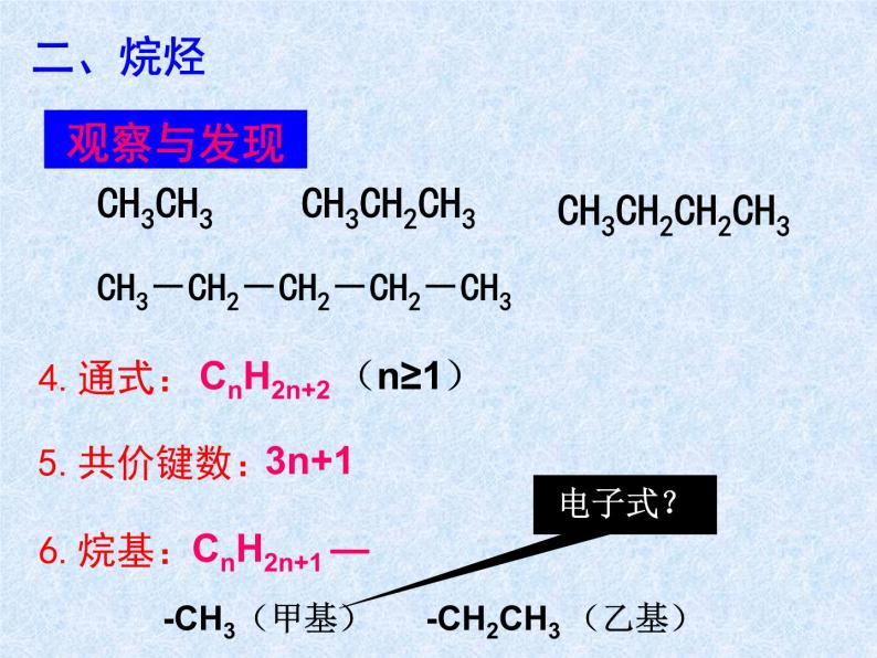 人教版（新课标）高中化学必修二最简单的有机物——甲烷2 课件06