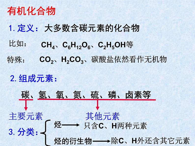 人教版（新课标）高中化学必修二最简单的有机化合物——甲烷1 课件04