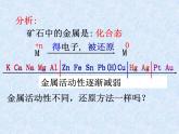 人教版（新课标）高中化学必修二《开发利用金属矿物和海水资源》课件2