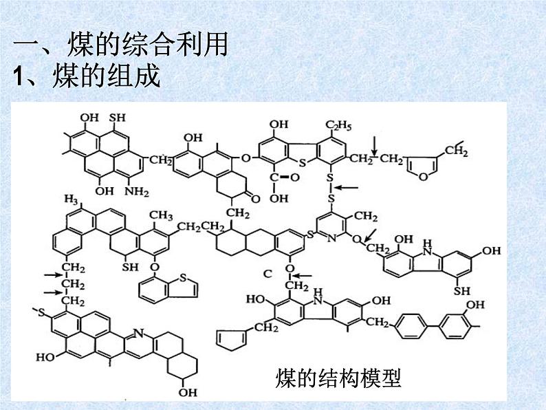 人教版（新课标）高中化学必修二《资源综合利用 环境保护》课件303