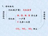 人教版（新课标）高中化学必修二《资源综合利用 环境保护》课件3