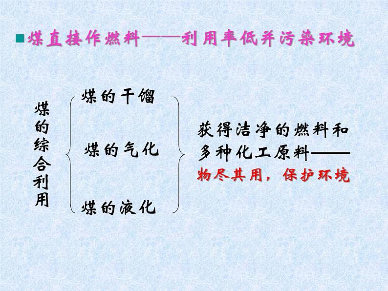 人教版（新课标）高中化学必修二《资源综合利用 环境保护》课件305