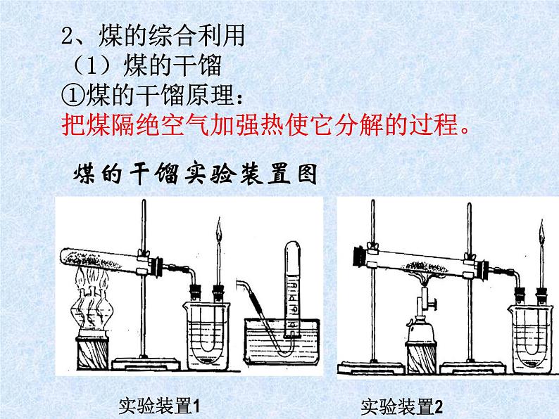 人教版（新课标）高中化学必修二《资源综合利用 环境保护》课件306