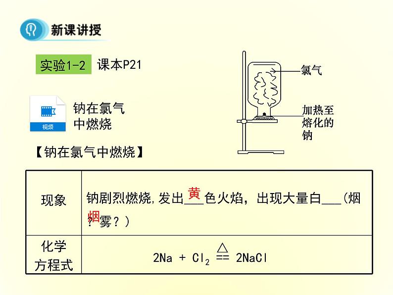 人教版（新课标）高中化学必修二第1章 第3节《化学键》 课件06