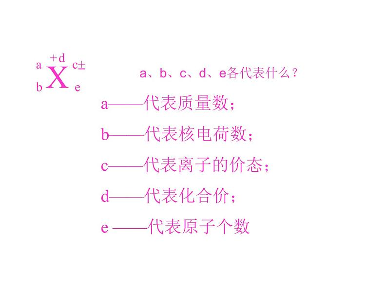 人教版（新课标）高中化学必修二《第1章 物质结构 元素周期律》知识点梳理08