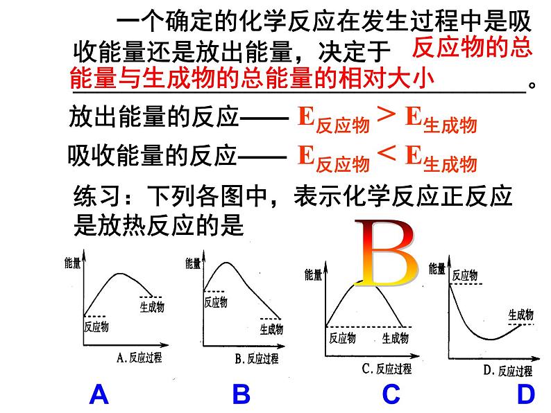 人教版（新课标）高中化学必修二《第2章 化学反应与能量 》知识点梳理03