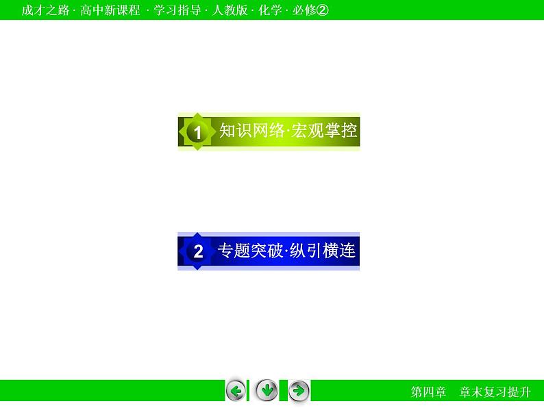 人教版（新课标）高中化学必修二第4章末复习提升 课件04
