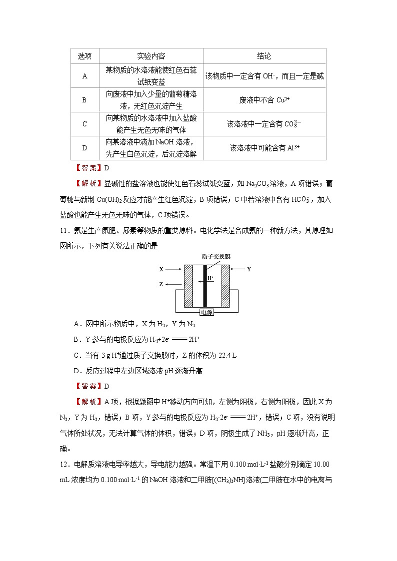 2018年普通高等学校招生全国统一考试仿真卷理科综合化学（八）解析版03