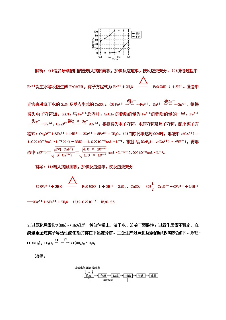 2020届高考化学二轮复习题型特训（精编30题）——化学工艺流程综合题【  答案+解析】02