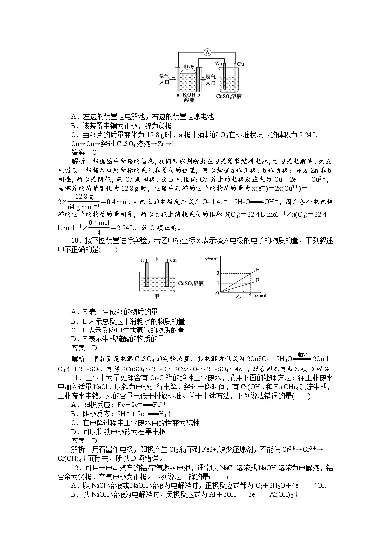 高中化学（人教版，选修4） 第四章电化学基础  章末综合检测03