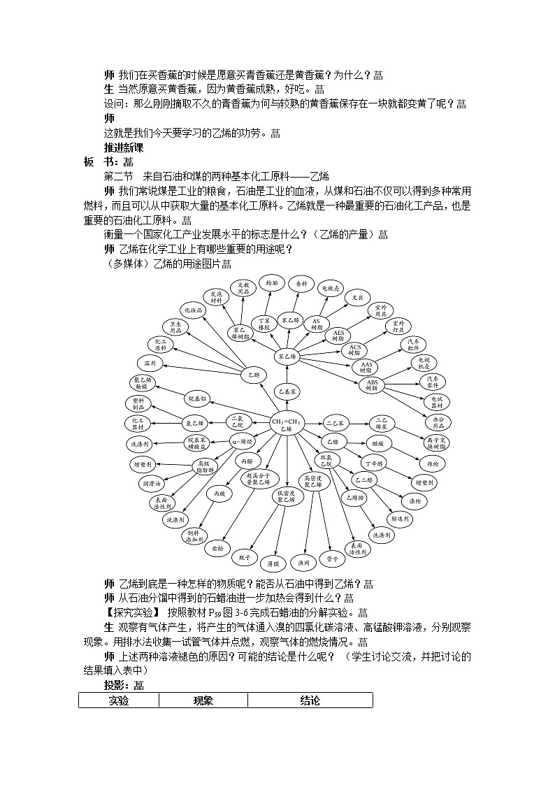 人教版（新课标）高中化学必修二来自石油和煤的两种基本化工原料教案02