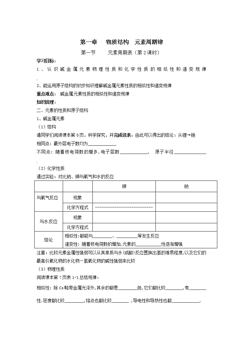 人教版（新课标）高中化学必修二元素周期表学案201
