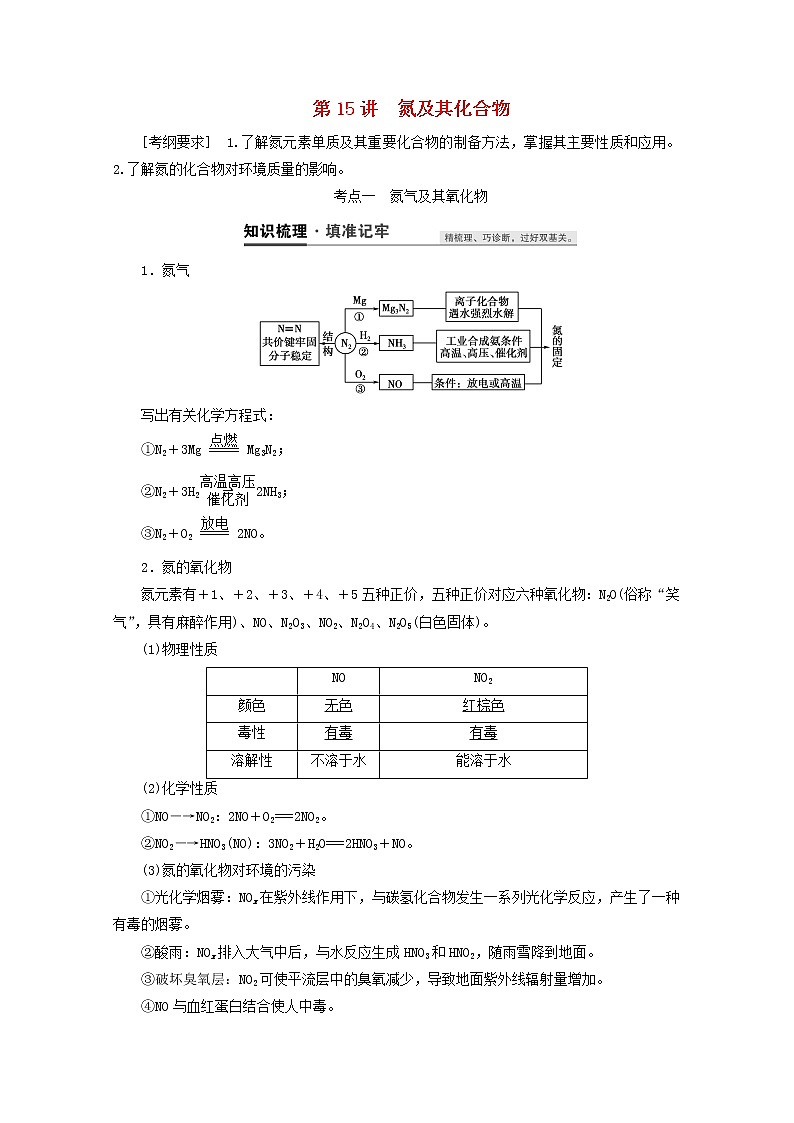 【鲁科版】高考化学一轮复习第15讲氮及其化合物教案01