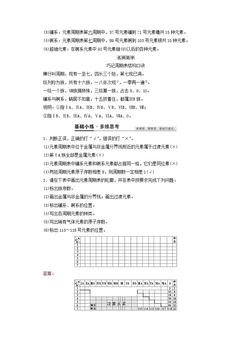 【鲁科版】高考化学一轮复习第17讲元素周期表与元素周期律教案02