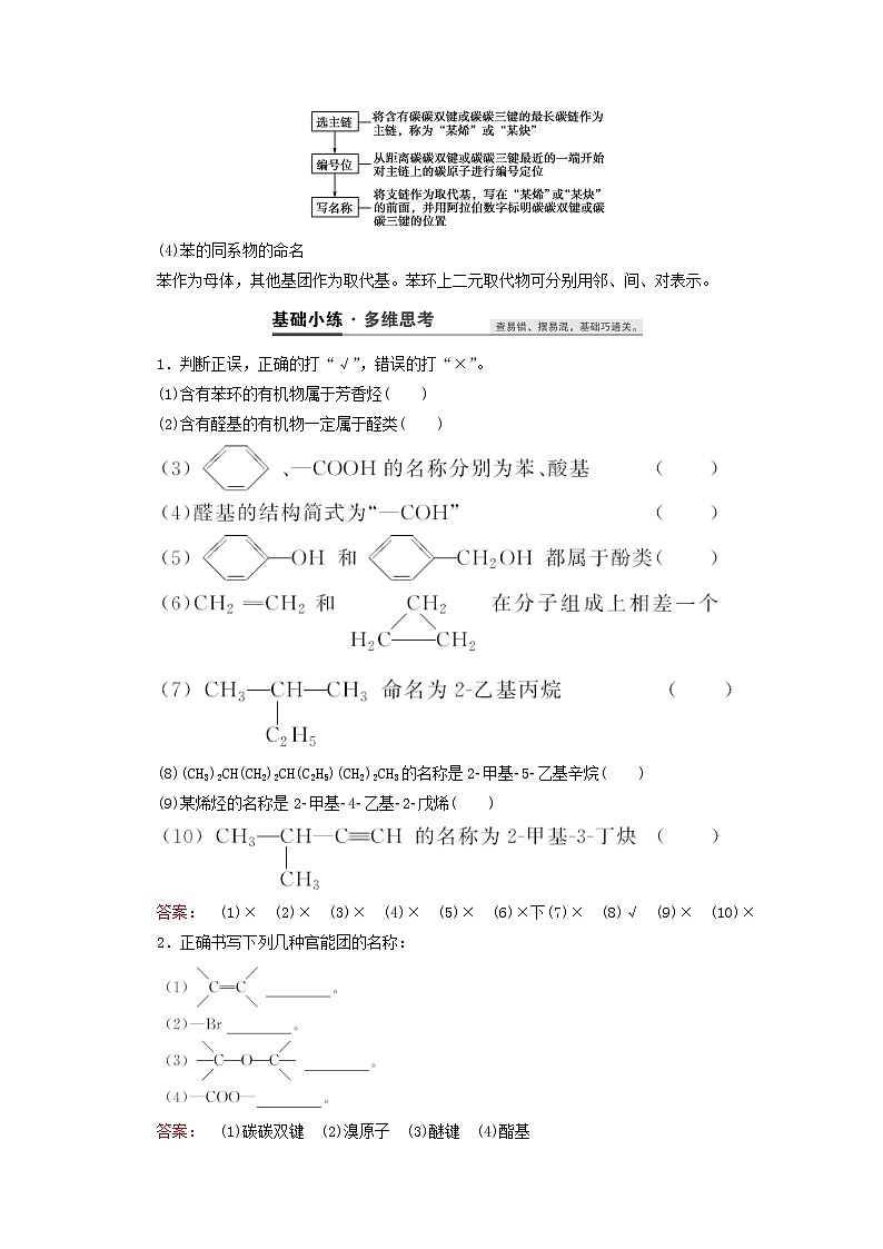 【鲁科版】高考化学一轮复习第35讲认识有机化合物教案03