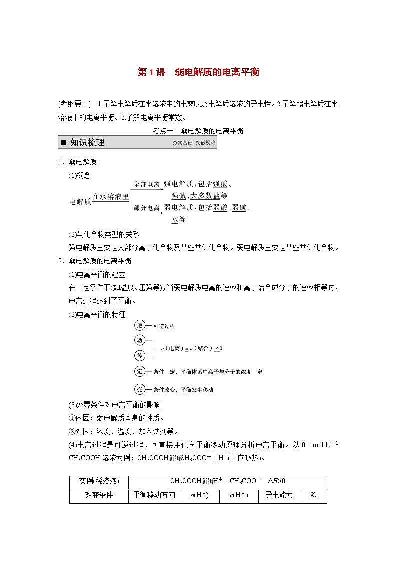 高考化学一轮复习 第八章 第1讲 弱电解质的电离平衡教案（含解析）01