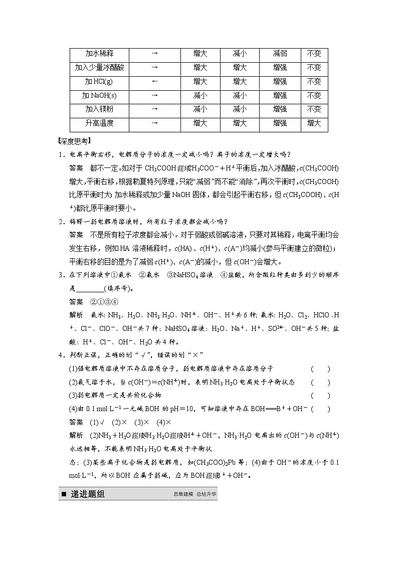 高考化学一轮复习 第八章 第1讲 弱电解质的电离平衡教案（含解析）02
