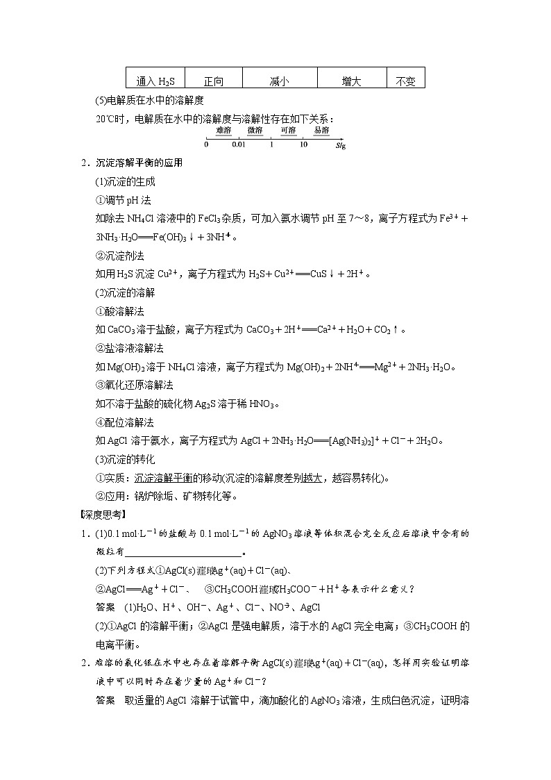 高考化学一轮复习 第八章 第4讲 难溶电解质的溶解平衡教案（含解析）02