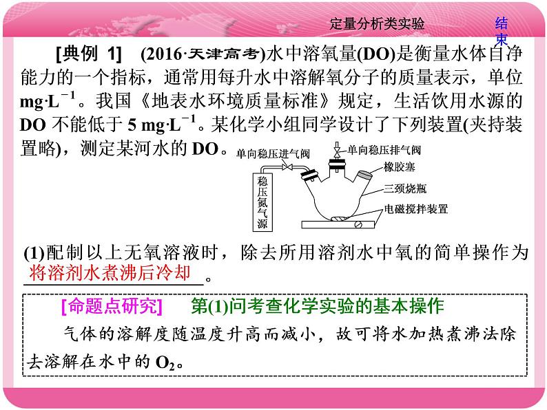 （人教版）高三化学高考总复习课件：第10章 第三板块 第三讲 定量分析类实验03