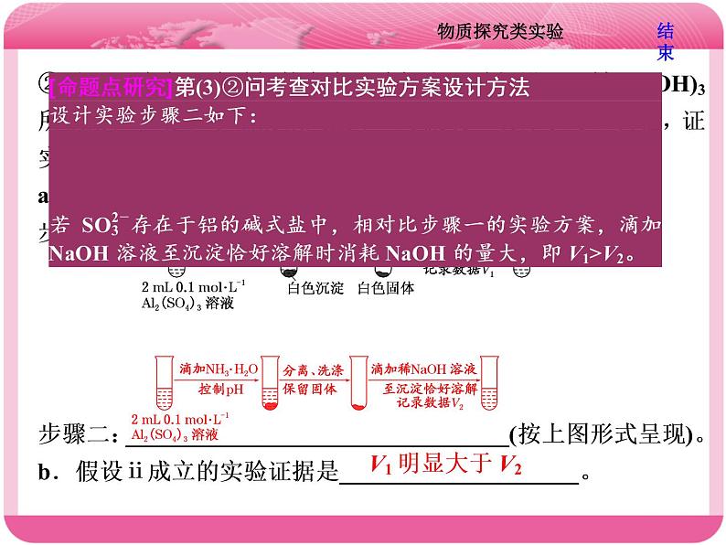 （人教版）高三化学高考总复习课件：第10章 第三板块 第二讲 物质探究类实验第7页