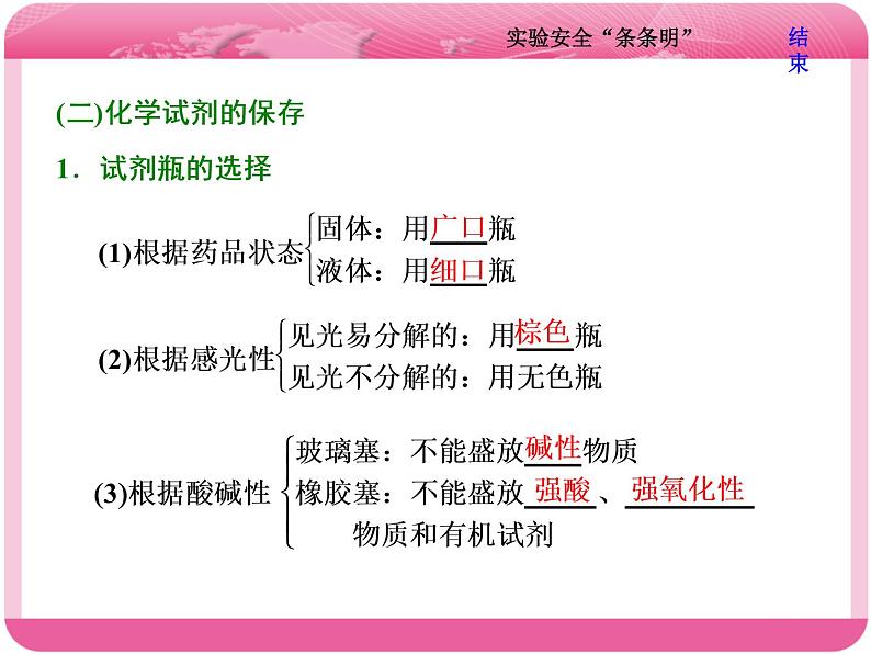 （人教版）高三化学高考总复习课件：第10章 第一板块 第三讲 实验安全“条条明”04