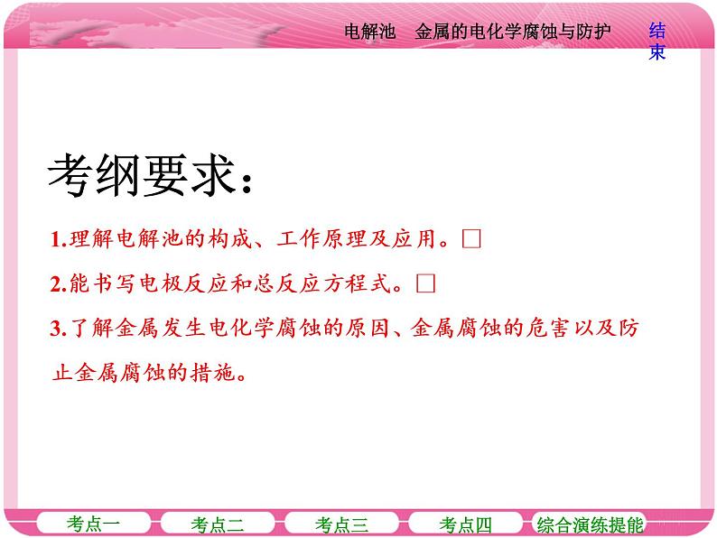 （人教版）高三化学高考总复习课件：第6章 第三节 电解池 金属的电化学腐蚀与防护02