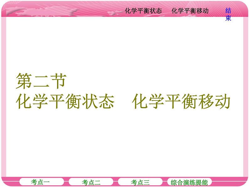 （人教版）高三化学高考总复习课件：第7章 第二节 化学平衡状态 化学平衡移动01