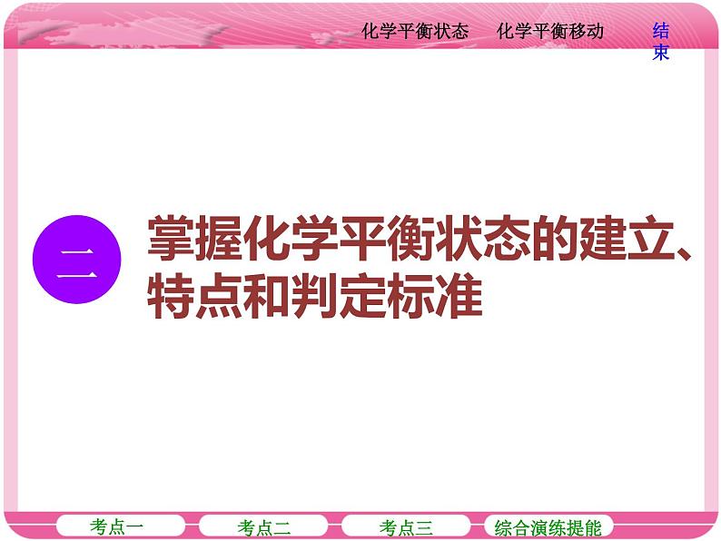 （人教版）高三化学高考总复习课件：第7章 第二节 化学平衡状态 化学平衡移动08