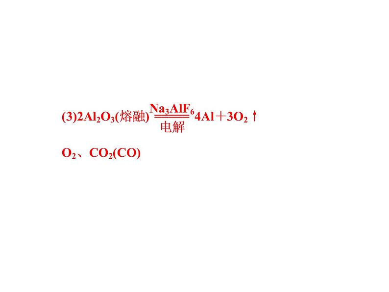 高考化学一轮总复习（课件）：全国高考题型突破从铝土矿中提取Al2O3的方法08