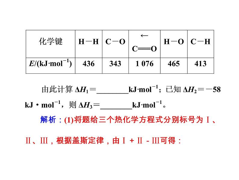 高考化学一轮总复习（课件）：全国高考题型突破盖斯定律在反应热计算中的应用06