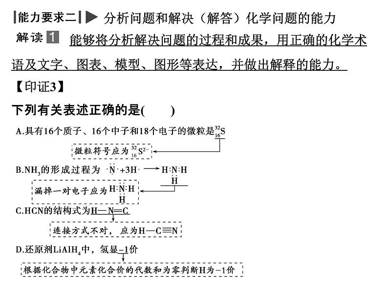 高考化学二轮复习课件：第二部分 专题一07